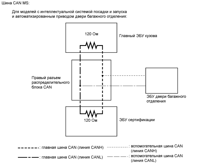 A017EV3E05