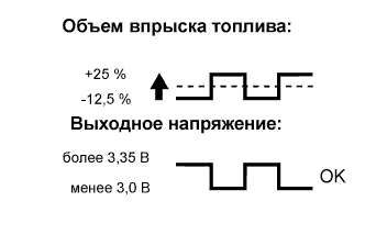 A017EWCE01