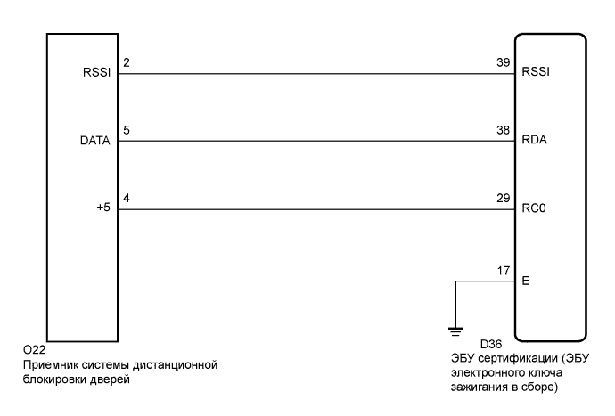 A017EWEE06