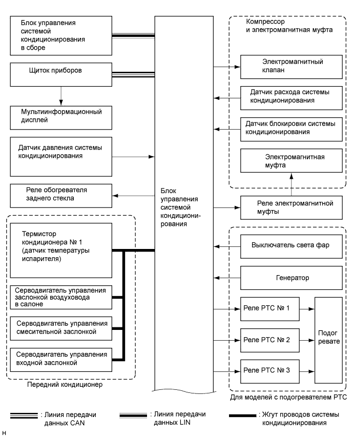 A017EXDE01