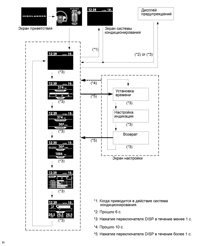 A017F10E01