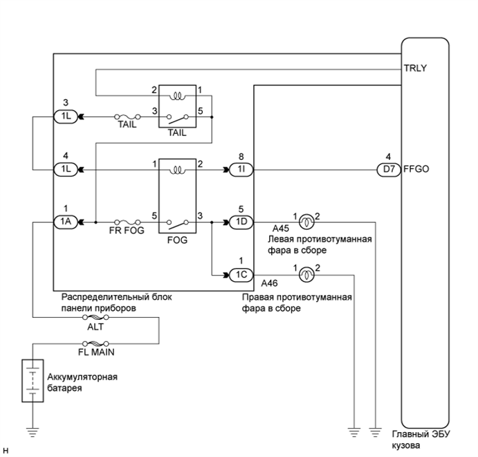 A017F3OE22