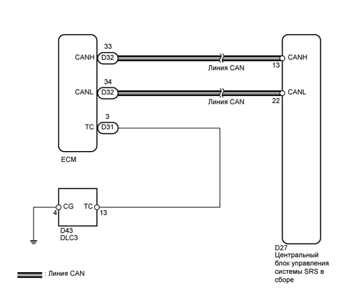 A017F3PE05