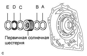 A017F5CE02