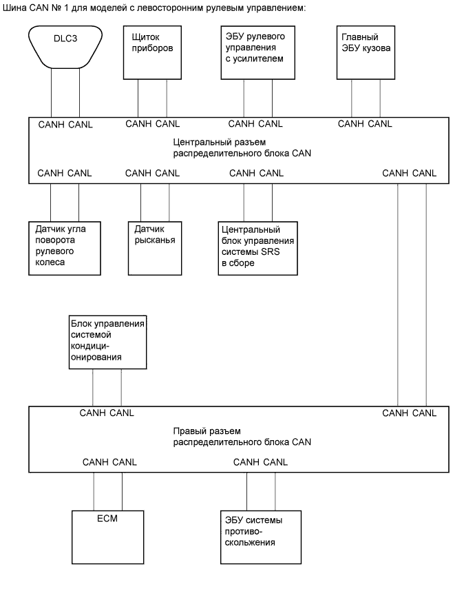 A017FBRE03