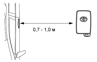 A017FCTE03