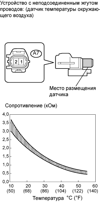 A017FDXE16