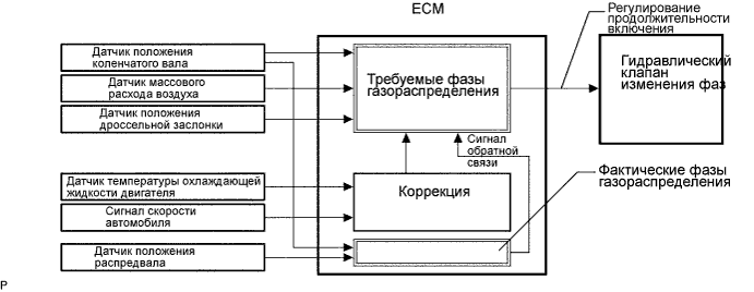 A017FJ5E15