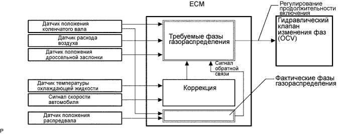 A017FJ5E16