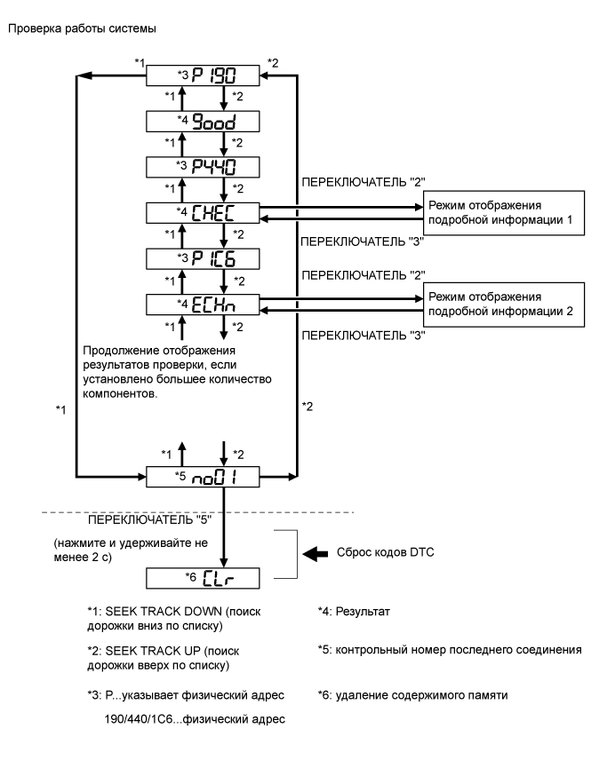 A017FMYE01