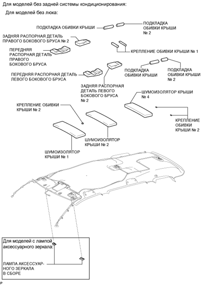 A017FORE01