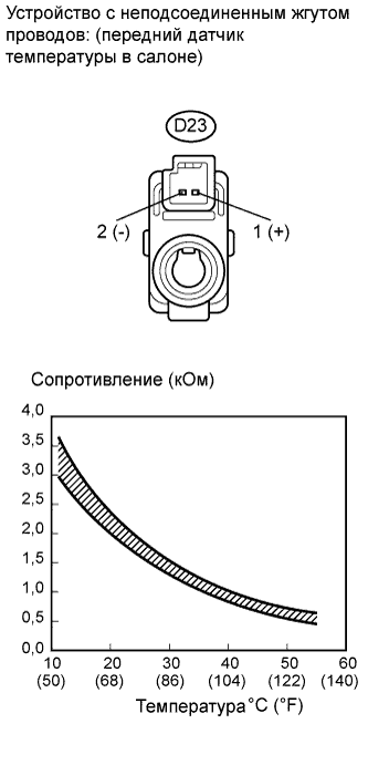 A017FP2E18