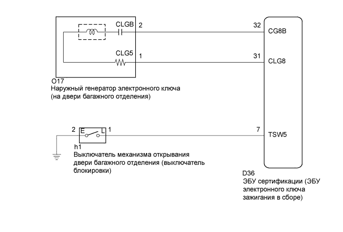 A017FRXE02