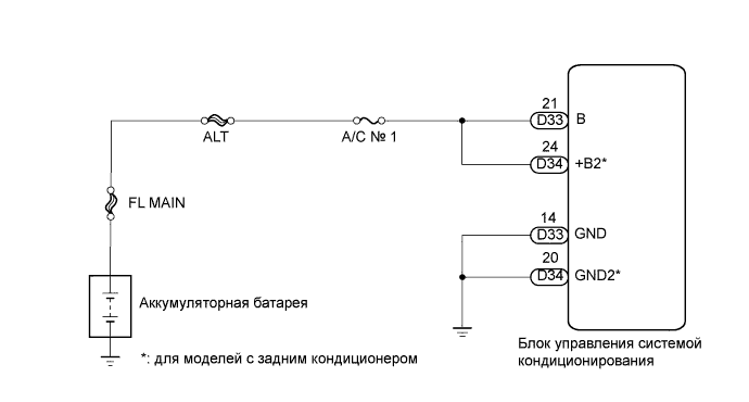 A017FSWE02