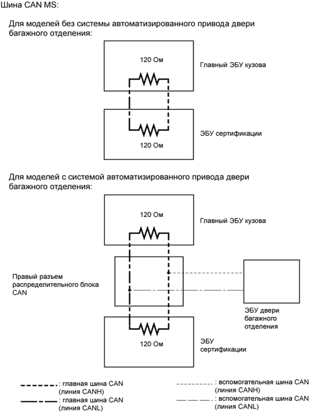 A017FYVE02