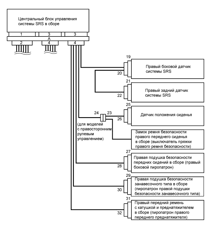 A017G28E01