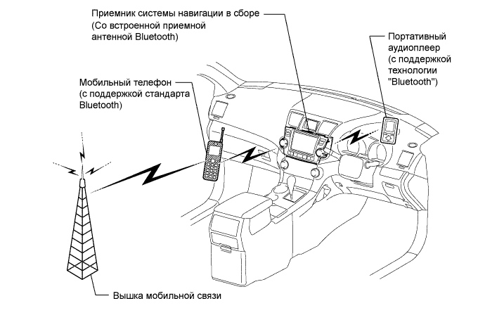 A017G2OE01