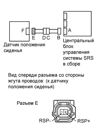 A017G2VE01