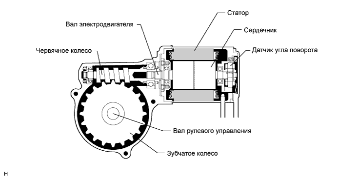 A017G3DE01