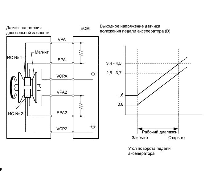 A017G73E06