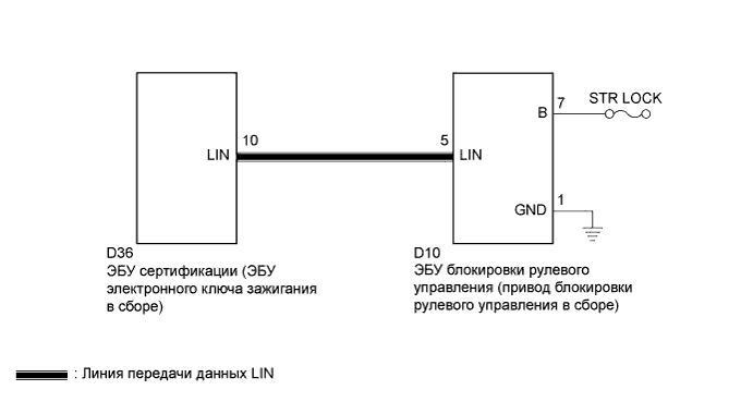 A017GBCE15