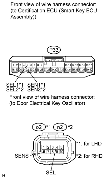 A015YHME13