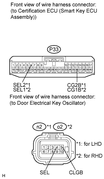 A015YHME16