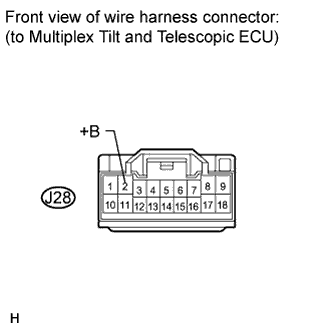 A015YJ0E03