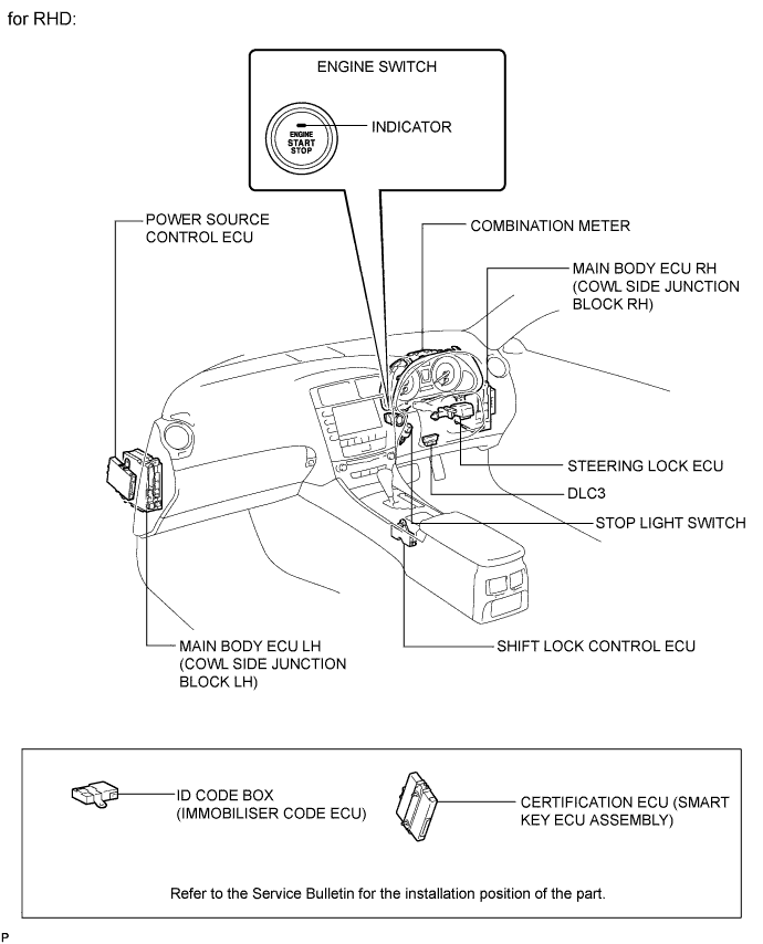 A015YJ7E04