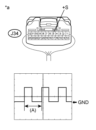 A015YKEE01