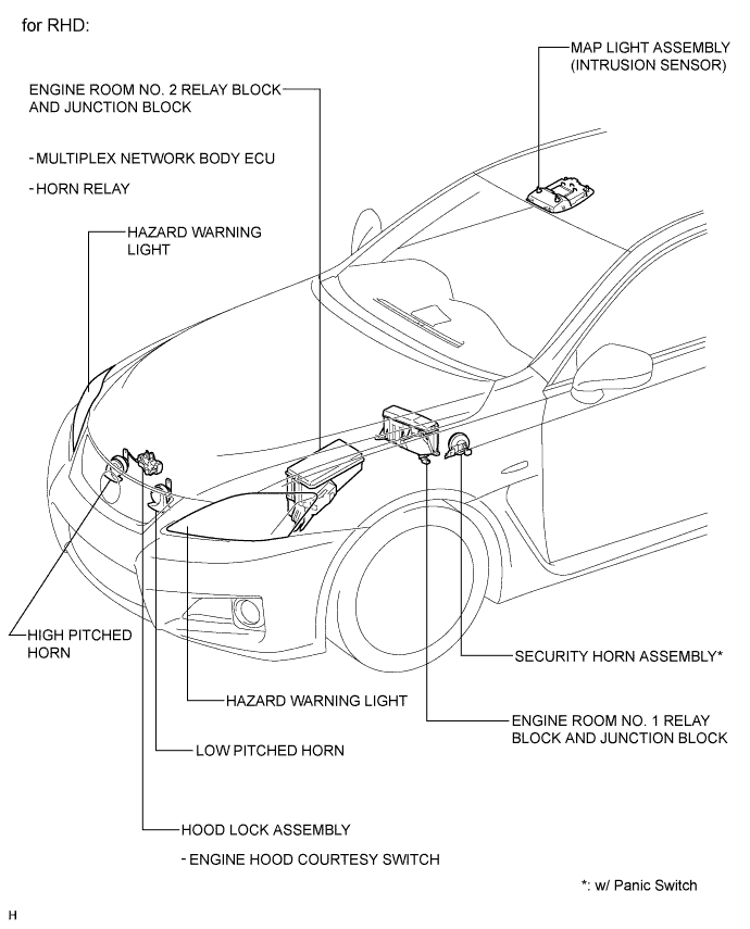 A015YM4E01