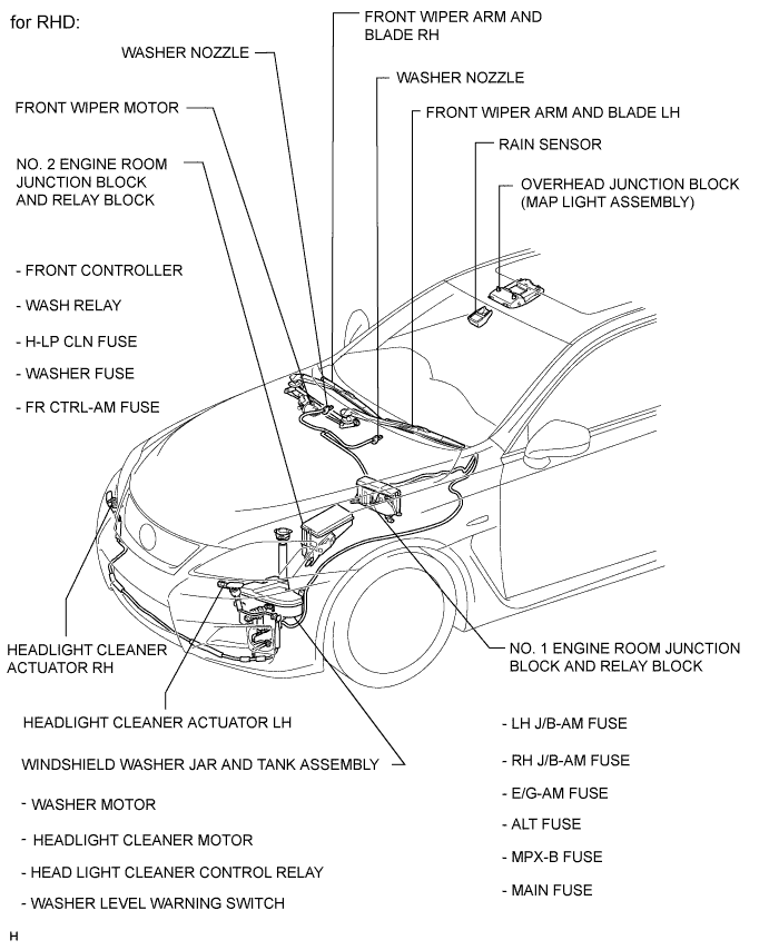 A015YN2E01