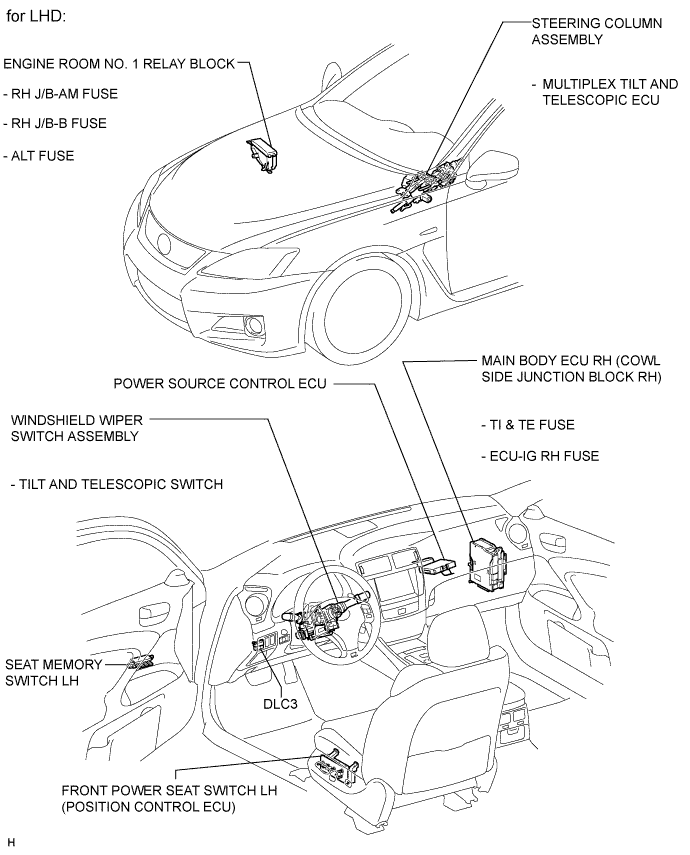 A015YNOE03