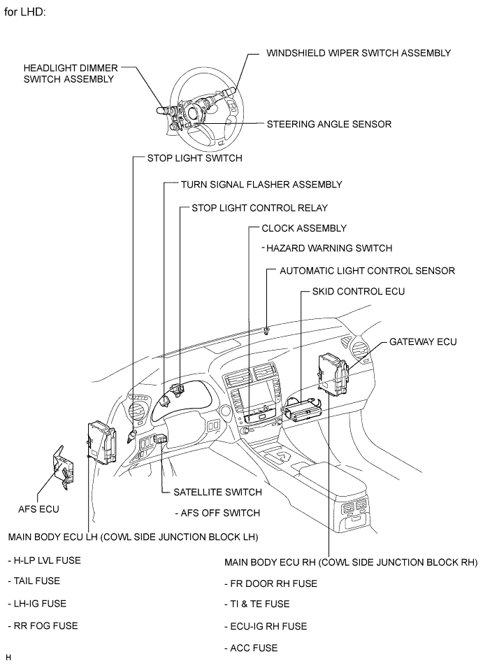 A015YO1E01