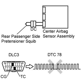 A015YOBE01