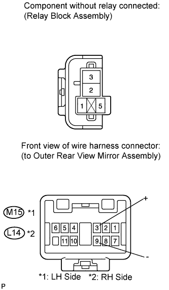 A015YOPE02