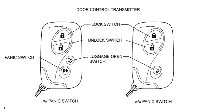 A015YP6E05