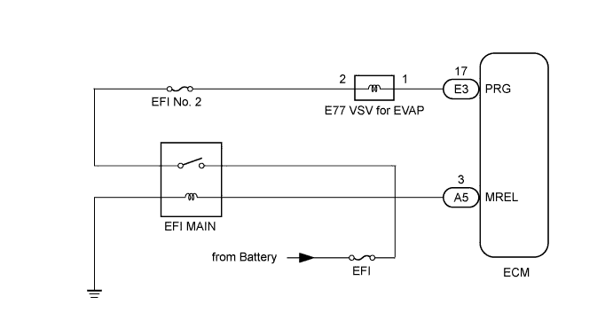 A015YPFE05