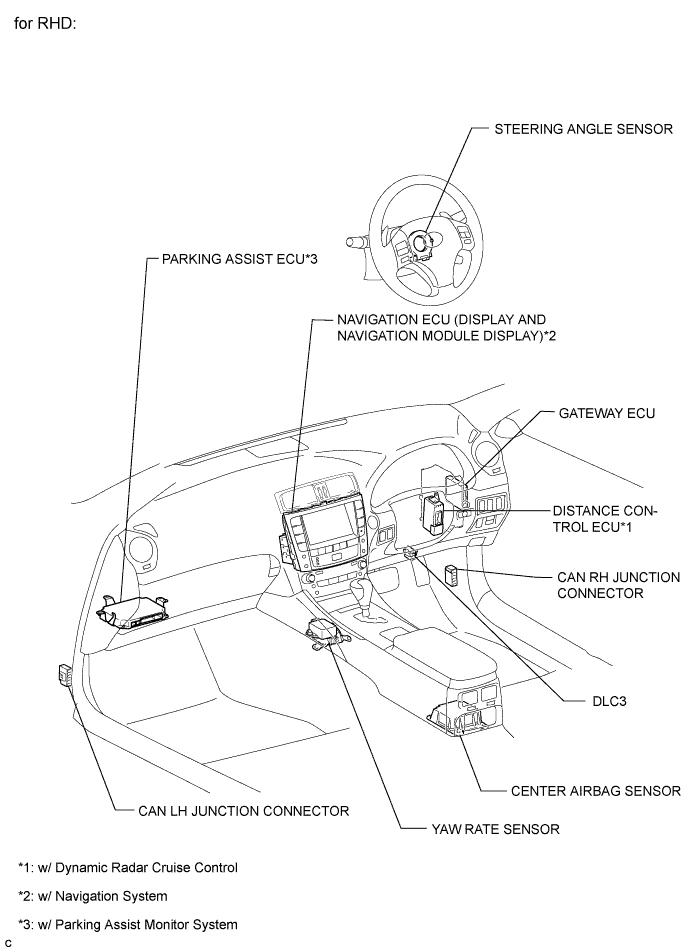 A015YPJE03