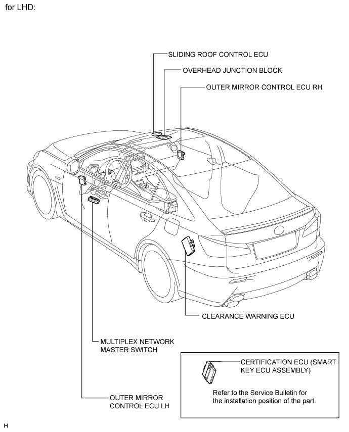 A015YPQE01