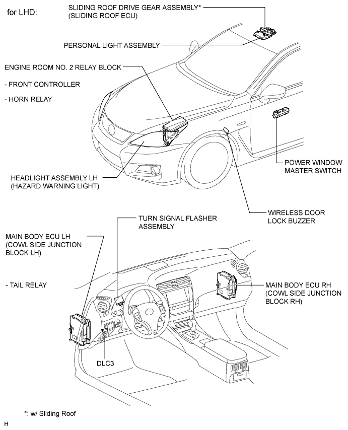 A015YPXE01