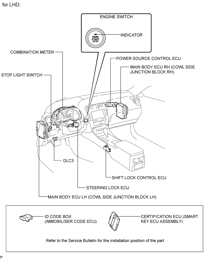 A015YQ8E02