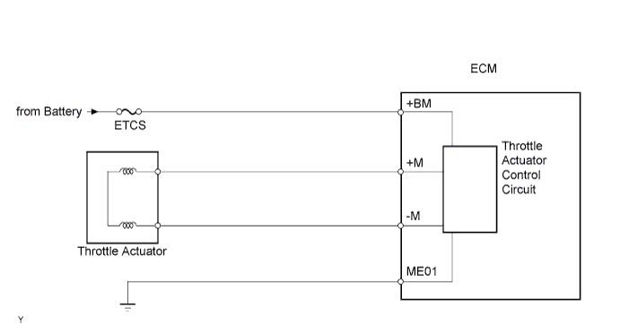 A015YQSE26