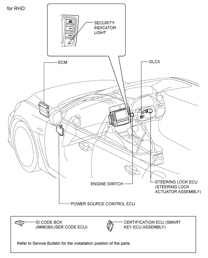 A015YRIE01