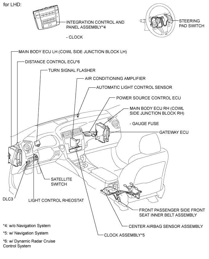 A015YSIE01