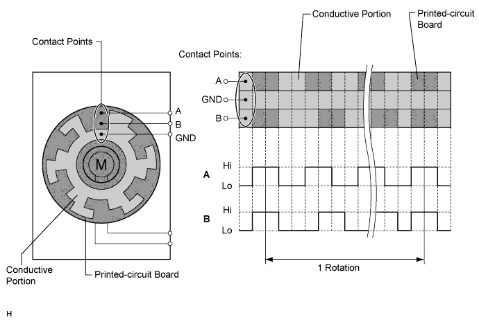 A015YTJE03