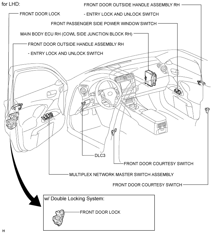 A015YUJE01