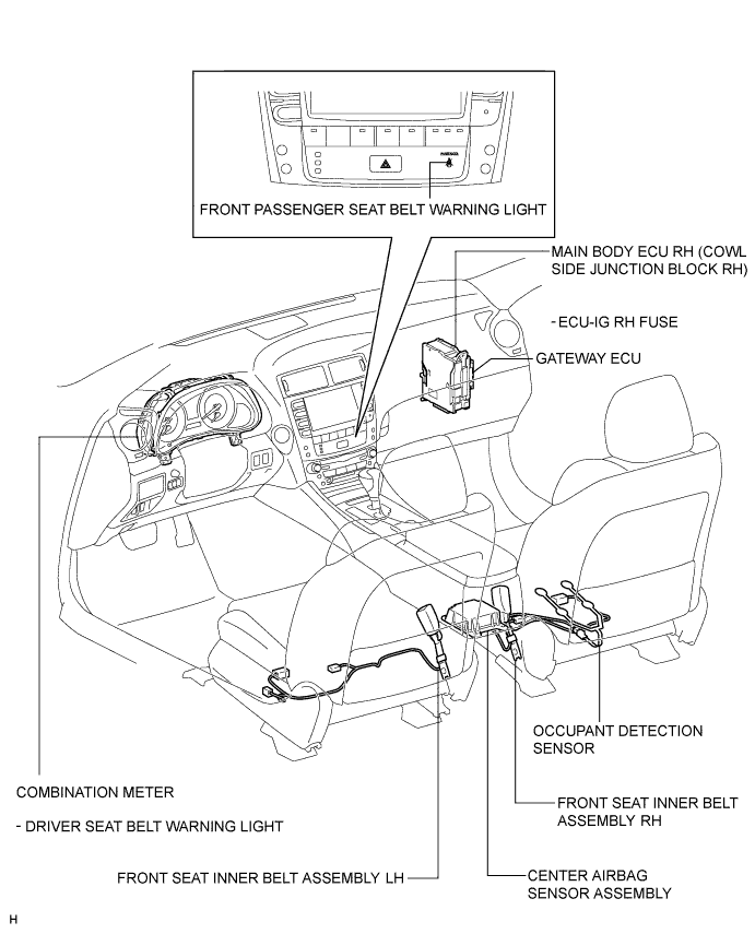 A015YUSE04