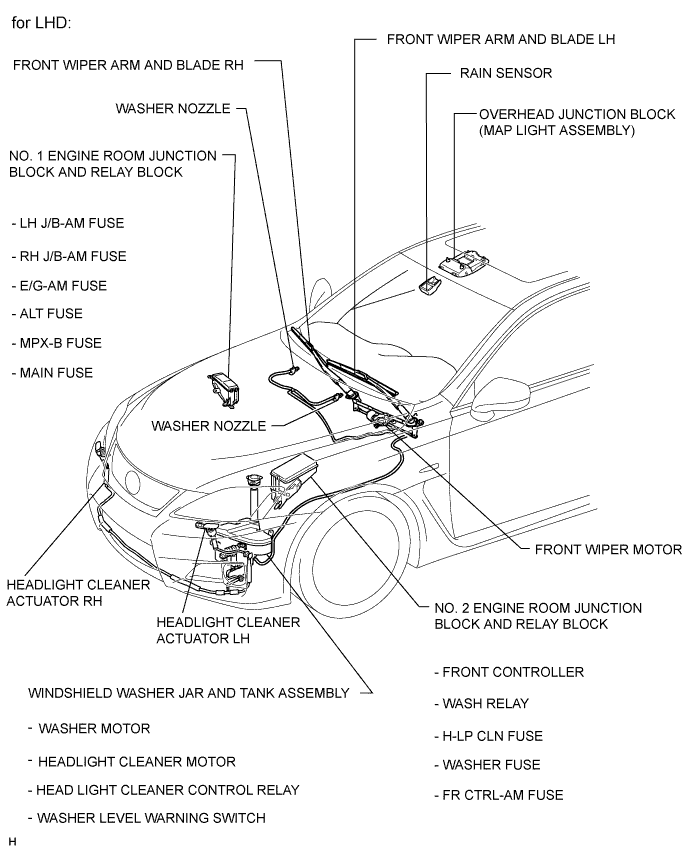 A015YV1E01