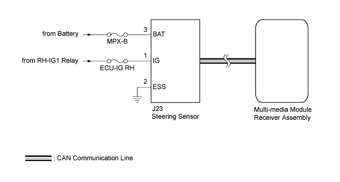 A015YV9E40